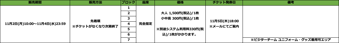 http://www.bellmare.or.jp/futsal/news/photo/fs201030_02_08.png