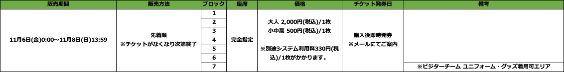 http://www.bellmare.or.jp/futsal/news/photo/fs201030_02_09.png